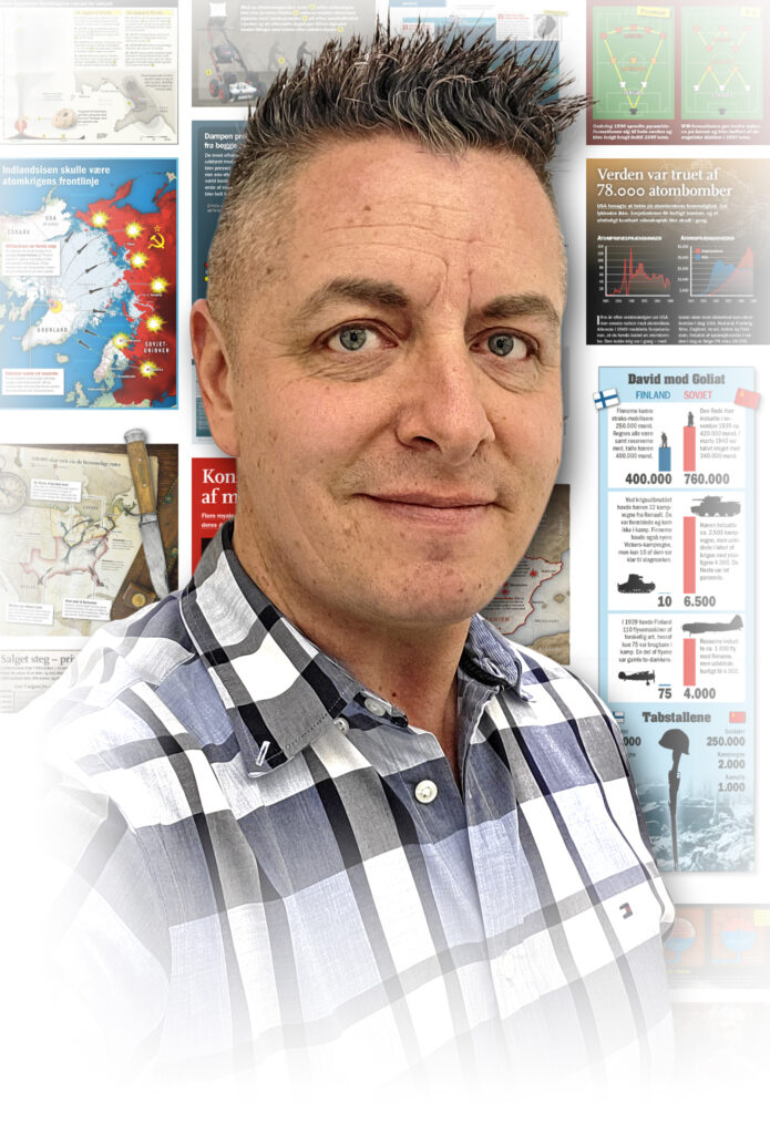 Portræt af "designman" Wayne Southwell foran et udpluk af hans protefølje som inkludere grafisk design, SoMe, layout, infografik, fotografi og video.